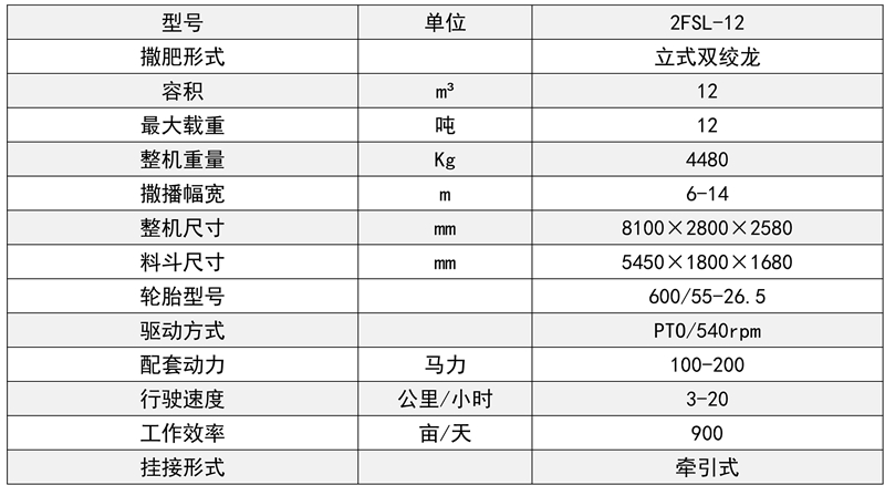 拋糞車(chē)