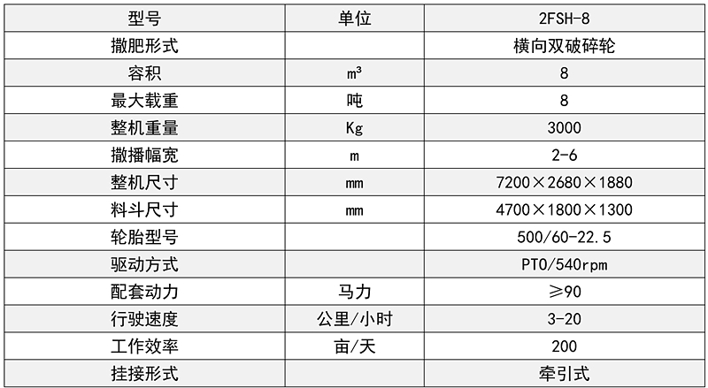 撒糞機器