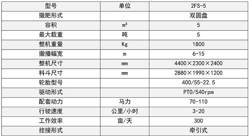 有機肥撒肥機