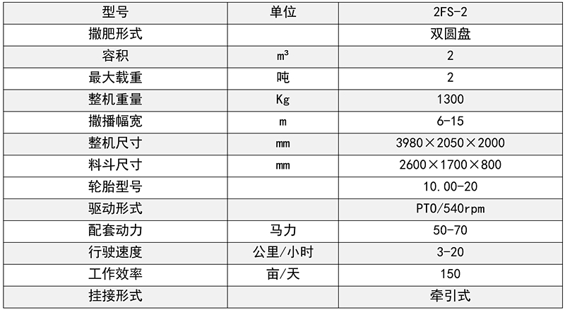 有機肥撒肥機